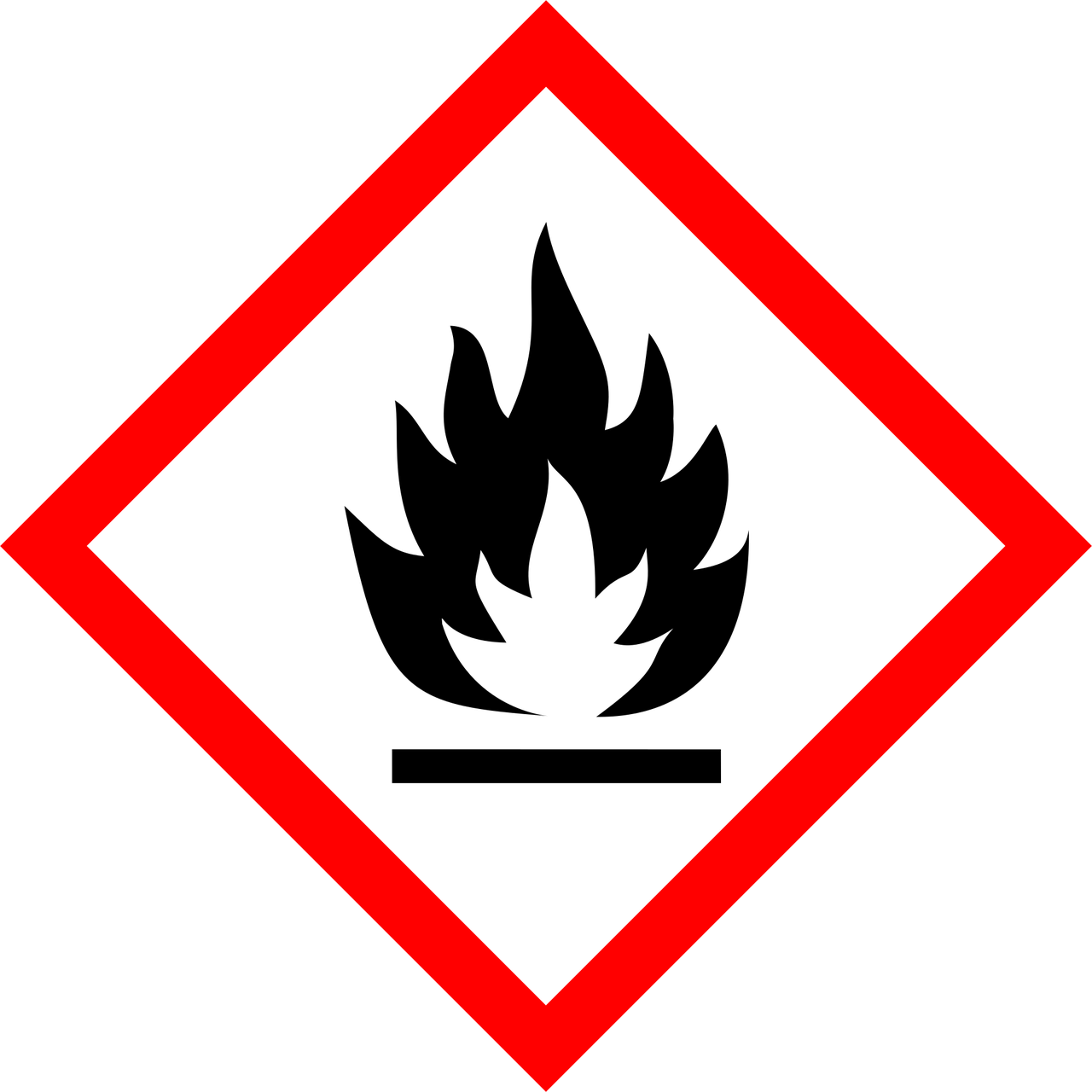 Flammable danger sign